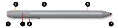 25 Surface Pen 使い方 311889 Surface ペン 使い方
