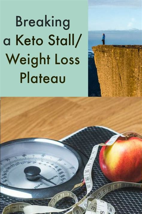 Pin on Ketogenic-LCHF Diet