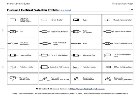 Símbolos Eléctricos Y Electrónicos Protector