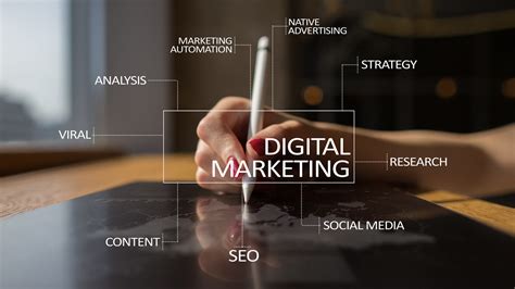 8 Best Digital Marketing Jobs For 2023 The Iso Zone