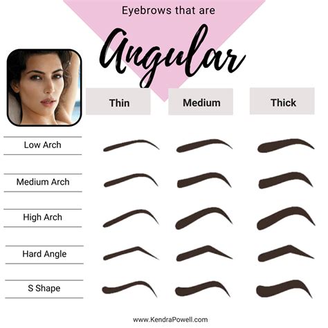 Everything You Need To Know About Eyebrows Makeup And Hair By Kendra