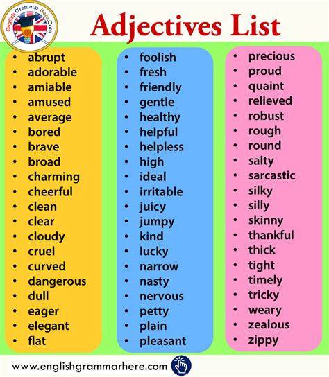 Most Common Adjectives Meanings And Example Sentences English My XXX
