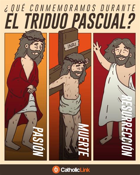 Imagen Infografía Del Triduo Pascual
