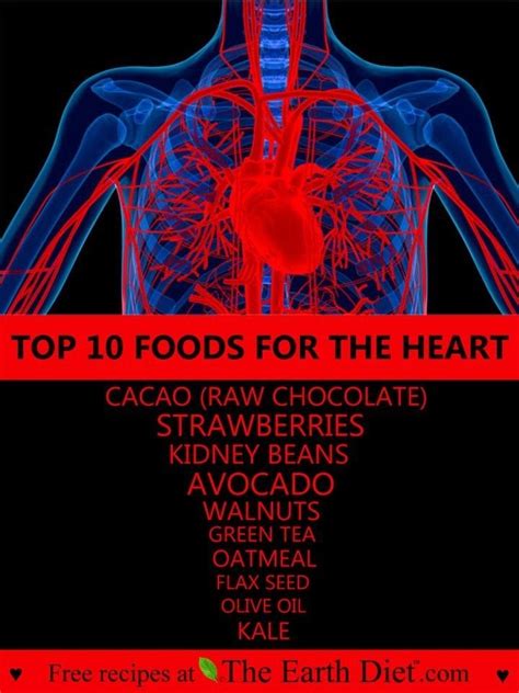 Food For The Heart Foods For Heart Health Heart Health Heart Food