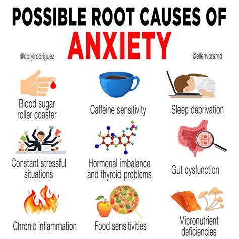 Possible Root Causes Of Anxiety Ellen Vora Md