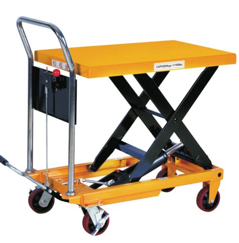 Company profile factory tour quality control news cases contact us. 300kg/500kg single fork scissor lift-Handling Equipment ...