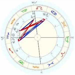 Astrology Kris Jenner Horoscope For Birth Date 5 November 1955 Born