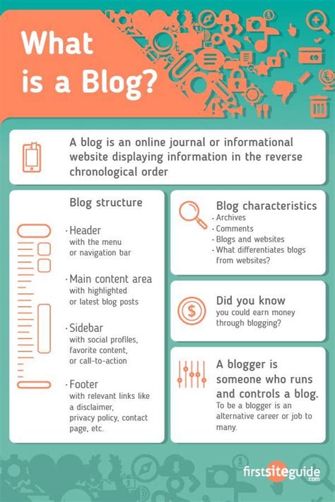What Is A Blog Explanation Of Terms Blog Blogging And Blogger 2019