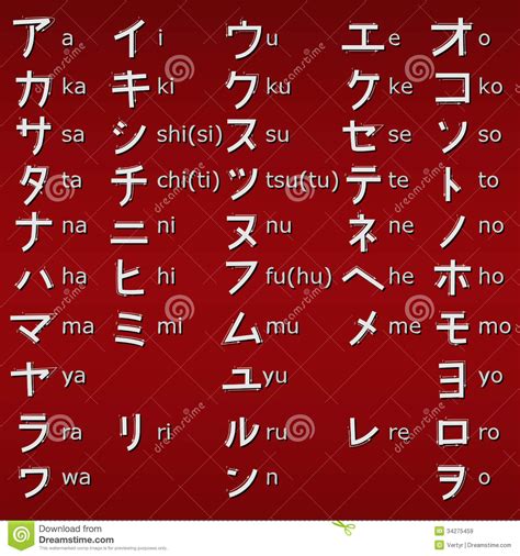 Learn about japanese alphabet with free interactive flashcards. Buchstaben Der Japanischen Alphabet Katakana. Vektor ...