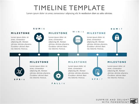 List Of Powerpoint Timeline Graphic 2023