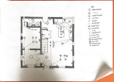 The Interior Design Institute Review Part 2 Modules 3 6 Homey Homies