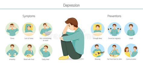 Infographic Of Depression Symptoms And Preventions In Man Stock Vector