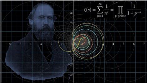 Hipótese de Riemann explicada pela física