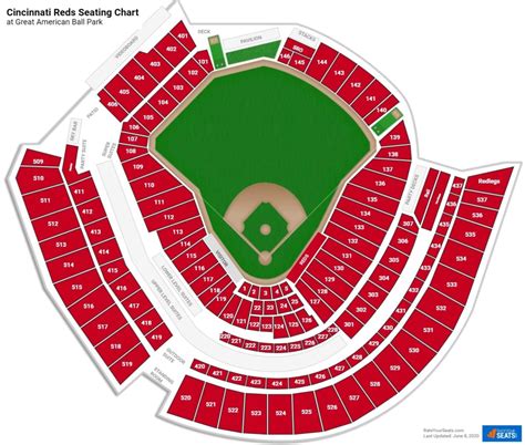 Exploring The Cincinnati Reds Stadium Map A Comprehensive Guide 2023