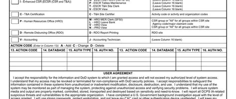 Dd Form 2929 ≡ Fill Out Printable Pdf Forms Online