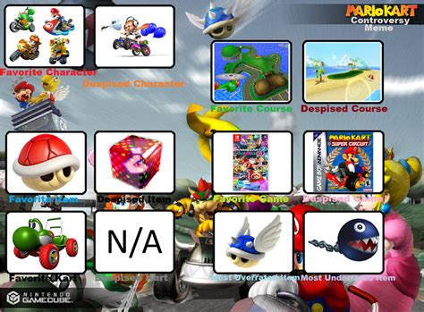 Mario Kart 8 Meme Mod