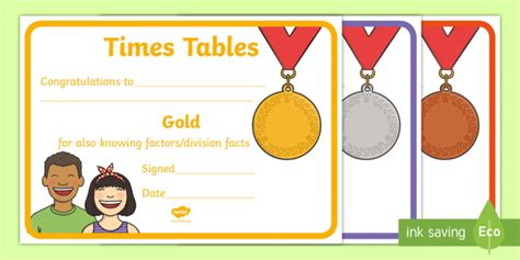 Times Table Certificates Times Tables Certificates