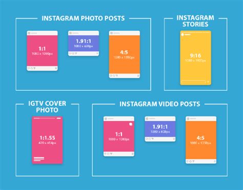 Dimensione Post Instagram Guida Completa Mistersito
