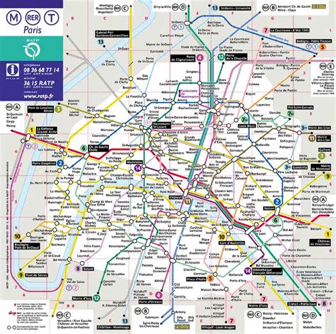 Guía De Uso Del Mapa Del Metro De París Consejos Útiles