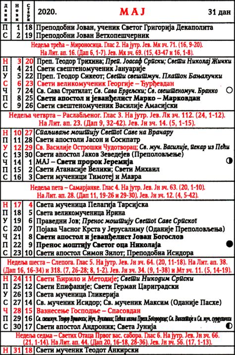 Srpski crkveni kalendar / pravoslavni kalendar novembar 2020 kalendar januar 2021. Pravoslavni Crkveni Kalendar 2021