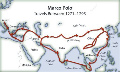 The Travels Of Marco Polo At The Silk Roads Iakovos Alhadeff