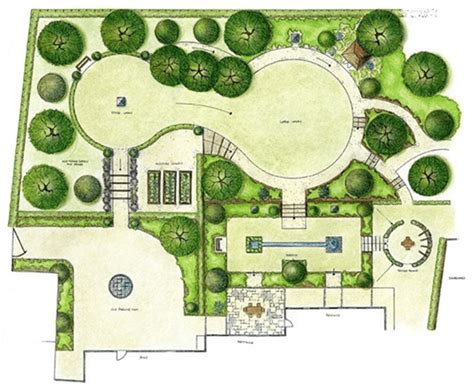 How To Create A Landscape Design Blueprint For You
