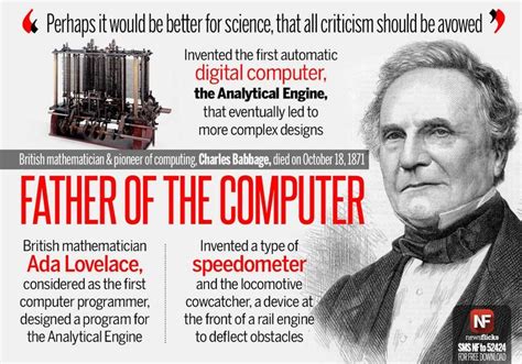 First Computer Charles Babbage Mathematics Inventions Hindi