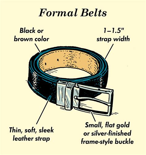 The Complete Guide To Mens Belts
