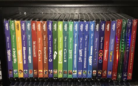 My Complete 4k Pixar Collection Rdvdcollection