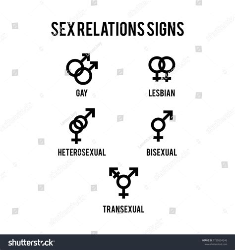 Sex Relations Signs Logo Icon Vector Stock Vector Royalty Free 1720534246 Shutterstock