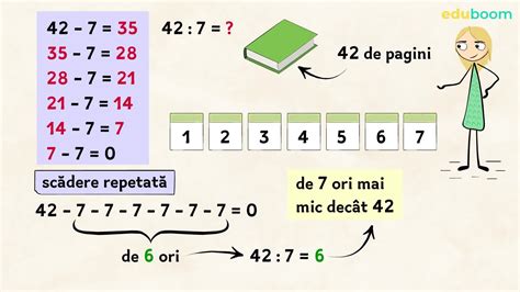 Împărțirea La 7 Matematica Clasa A 2 A