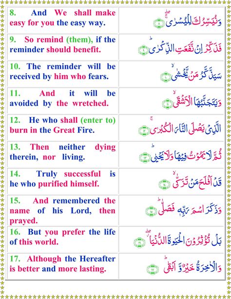 Read Surah Al Aala With English Translation Quran In English Quran