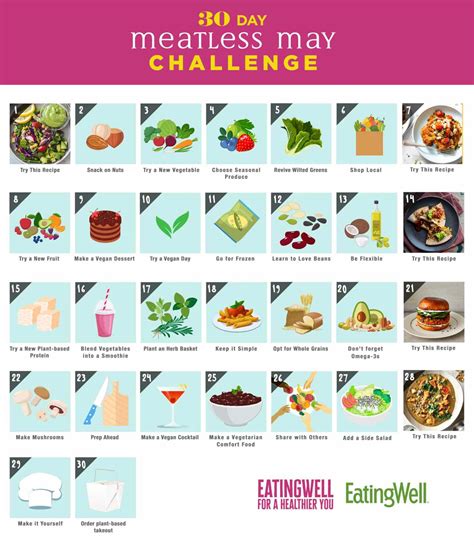30 day meatless challenge eatingwell