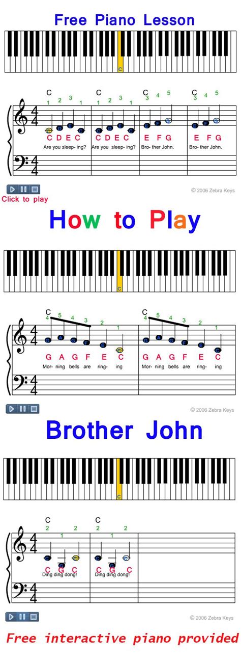 Learn How To Play Brother John Easy Piano Song Piano Songs For