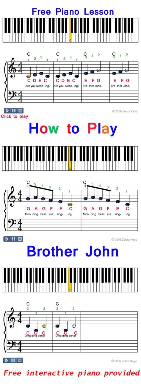 Learn how to play Brother John, Easy Piano Song