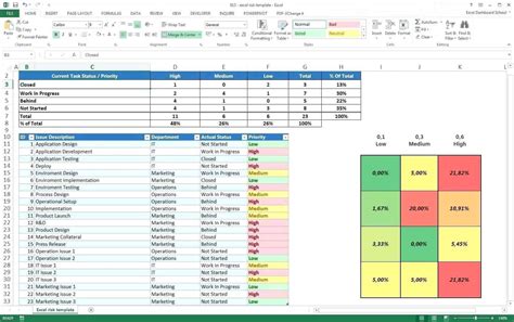 Risk Management Spreadsheet Example Db Excel Com
