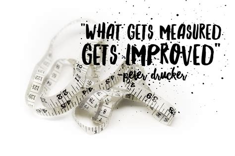 What Gets Measured Gets Improved Lead Grow Develop Shares Insights On