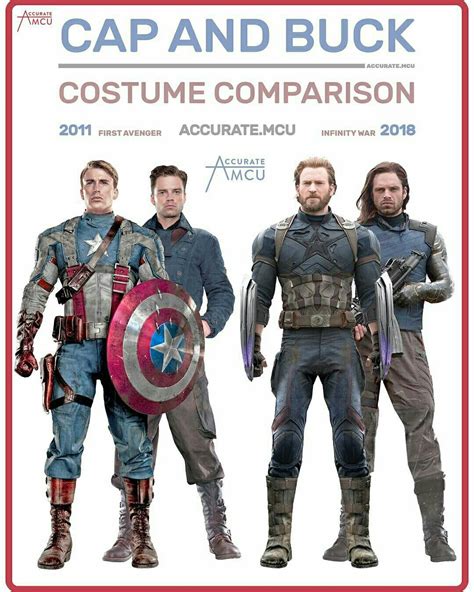 Captain America Movie Costume Comparison