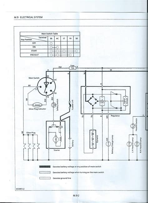 Kubota Tractor Ignition Switch Wiring Diagram Wiring Draw