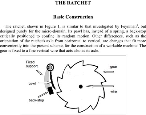 A Ratchet Composed Of A Horizontal Gear Suspended By A Fine Vertical