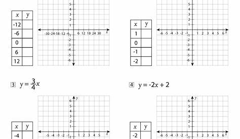 linear equations worksheet 8th grade