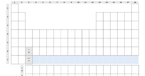 Tabla Peri Dica En Blanco Blank Periodic Table