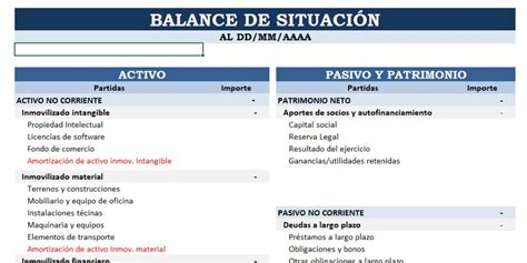 Plantilla Excel para Balance de Situación Descarga Gratis
