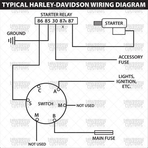 Universal Ignition Switch Wiring Diagram