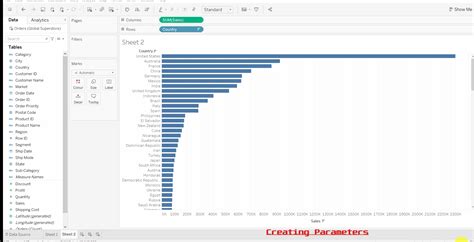 A Step By Step Guide For Data Visualization Using Tableau Tendig
