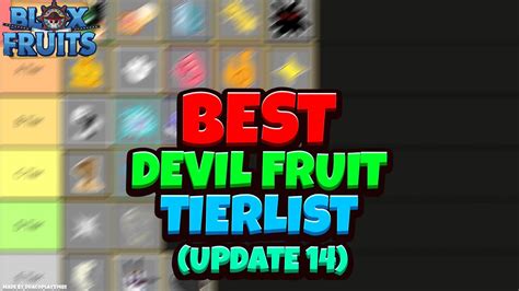 Ranking Every Devil Fruits Tier List Blox Fruits Update Youtube My