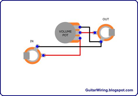 The Guitar Wiring Blog Diagrams And Tips Acoustic Guitar Volume Control