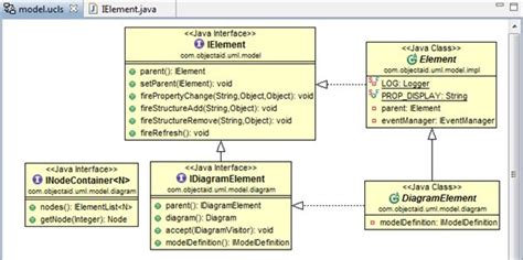 Generate Uml Class Diagram From Java Code Wiring Service