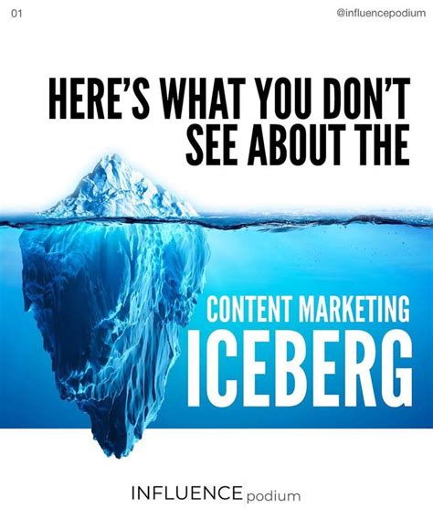 Content Marketing Iceberg Content Marketing Marketing Instagram Pictures