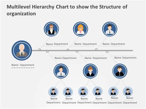 Showcase Your Organization Structure To Your Audience With